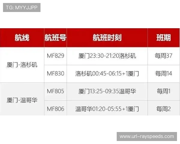 安全管理体系引入实时熔断机制 强化突发事态动态调控能力