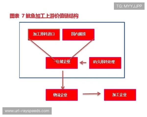 市场主体加速整合资源，推动赛事IP价值延伸至新领域。