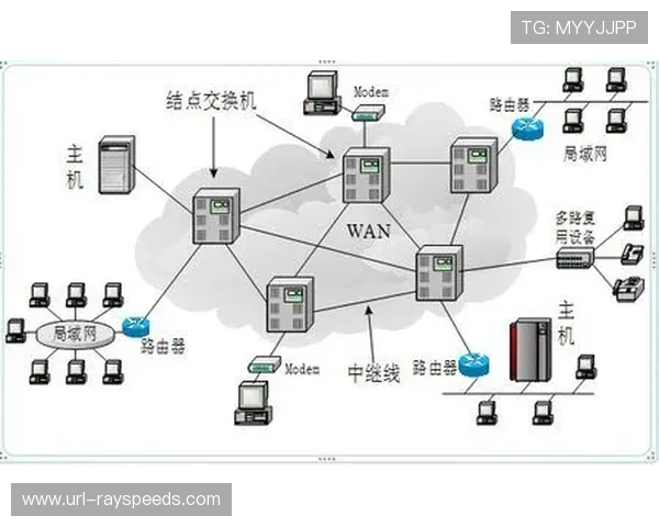 光传输链路的扩容在现阶段完成 为多路8K信号传输扫清了障碍