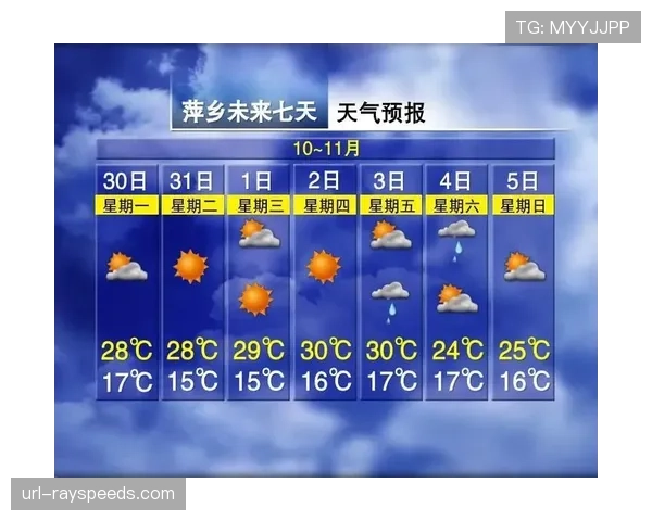 法国气象局发布预警，本周末多场法甲比赛可能受强降雨天气影响